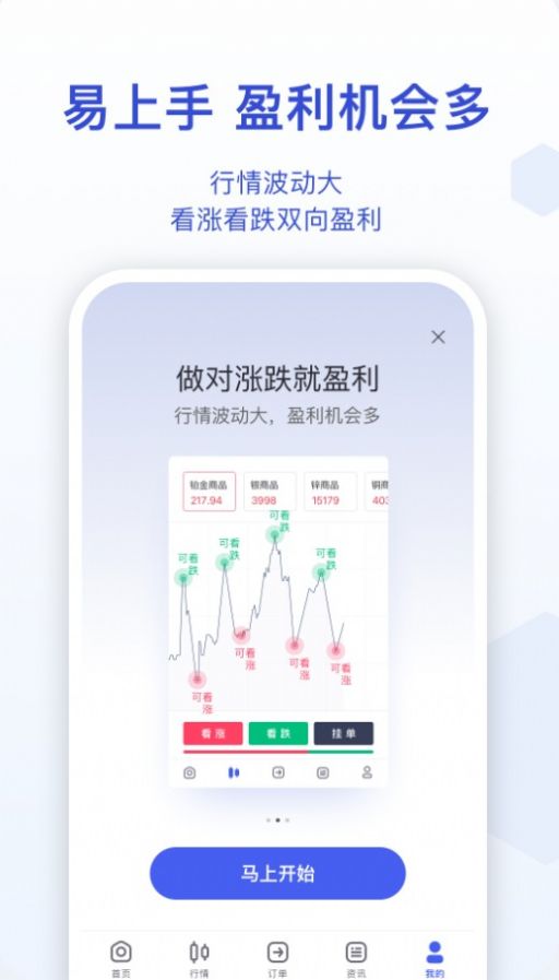 原石智投貴金屬投資app下載截圖3