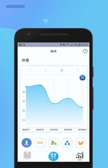 HealthU+樂(lè)瘦減肥app版截圖4