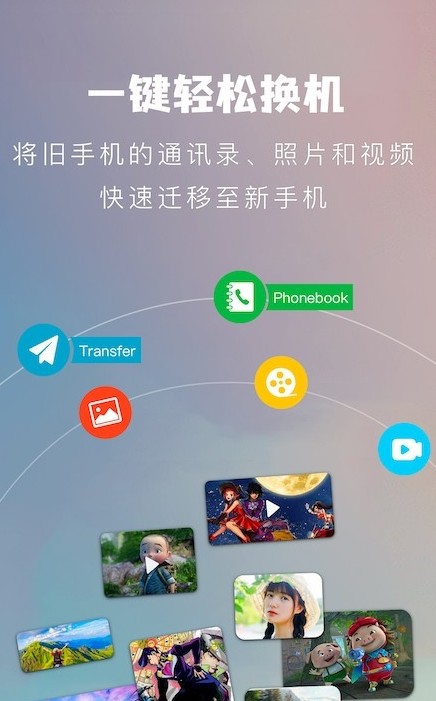 互傳換機(jī)工具app截圖4