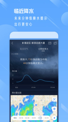 天氣通下載2021最新版免費(fèi)截圖5