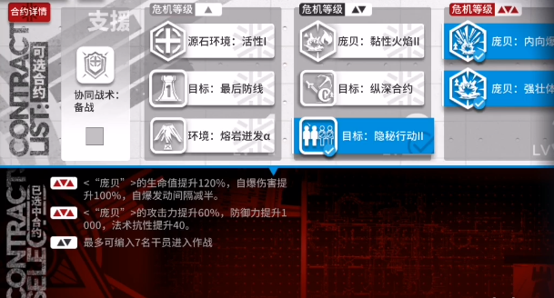 明日方舟熾熱溶洞8低配攻略：熾熱溶洞11月23日通關(guān)流程