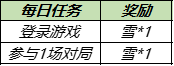 游俠網(wǎng)5