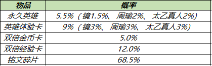 游俠網(wǎng)10