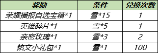 游俠網(wǎng)2