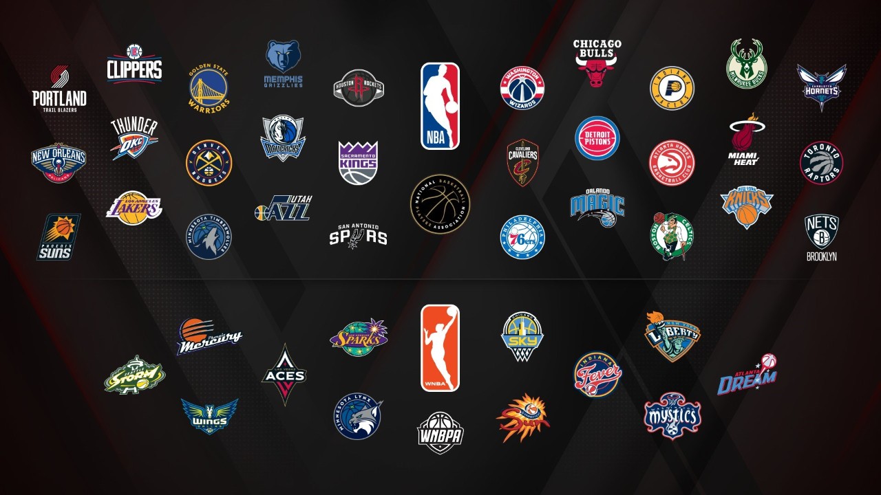 nba2k20手機(jī)版下載正版安裝包截圖2