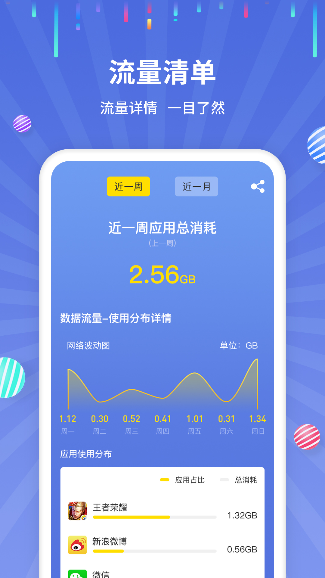 流量監(jiān)控助手app安卓版截圖2