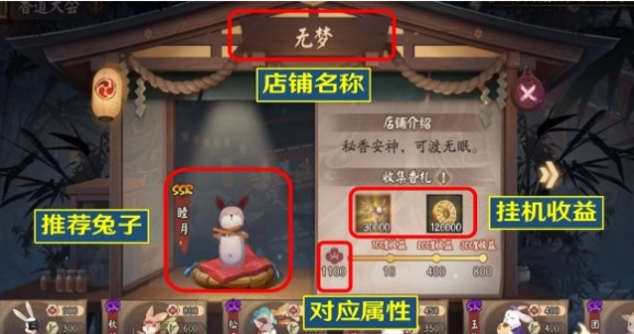 陰陽師真實(shí)之羽香道大會攻略：香道大會兔子選擇和收益最大化