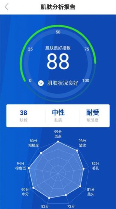 美萌e線醫(yī)美服務(wù)APP最新版截圖2