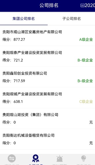 國企監(jiān)管平臺企業(yè)數(shù)據(jù)分析app版截圖2