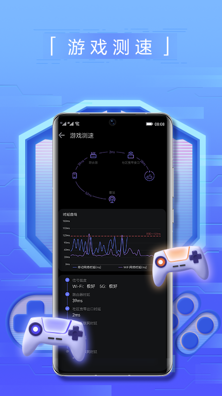 華為花瓣測速3.6.0.300正式版app更新截圖4