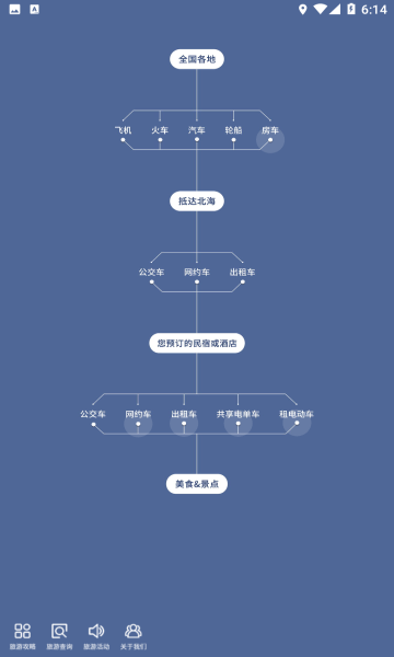 玩轉(zhuǎn)北海旅游app版截圖4