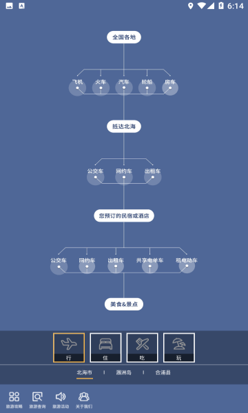 玩轉(zhuǎn)北海旅游app版截圖2