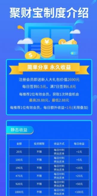 聚財寶理財app版截圖2