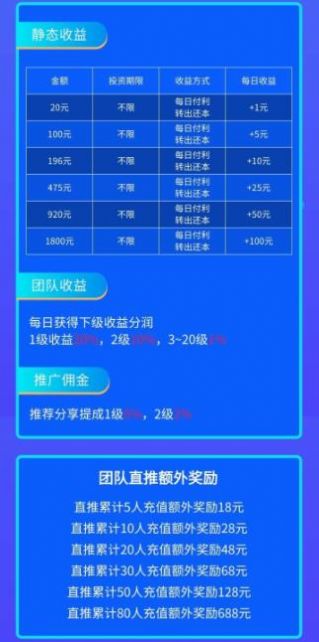 聚財寶理財app版截圖1