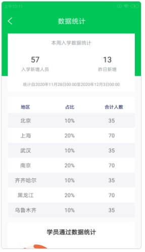 錦群智駕云駕校服務(wù)管理app最新版截圖4