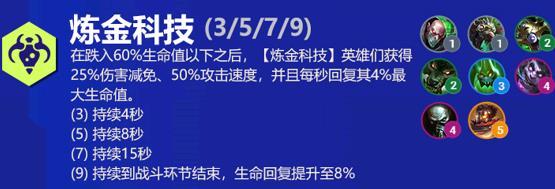 云頂之弈s6煉金科技陣容搭配攻略 s6煉金陣容裝備玩法詳解[多圖]圖片1