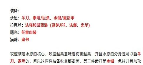 云頂之弈s6戰(zhàn)爭(zhēng)學(xué)院陣容搭配攻略 s6戰(zhàn)爭(zhēng)學(xué)院玩法及運(yùn)營(yíng)技巧[多圖]圖片2