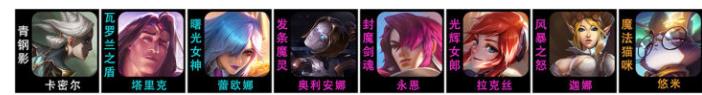 云頂之弈s6戰(zhàn)爭(zhēng)學(xué)院陣容搭配攻略 s6戰(zhàn)爭(zhēng)學(xué)院玩法及運(yùn)營(yíng)技巧[多圖]圖片1