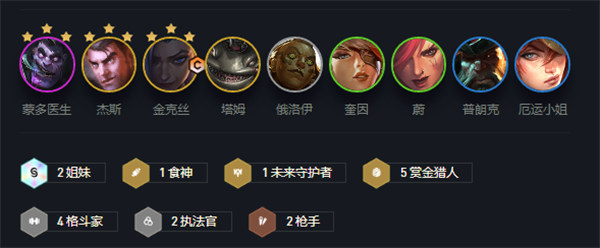 云頂之弈賞金獵人陣容推薦：s6賽季賞金獵人陣容搭配攻略