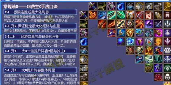 云頂之弈S6陣容大全 s6強(qiáng)勢陣容排行榜[多圖]圖片4