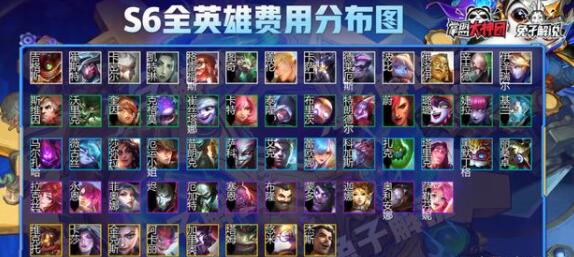 云頂之弈S6陣容大全 s6強(qiáng)勢陣容排行榜[多圖]圖片3