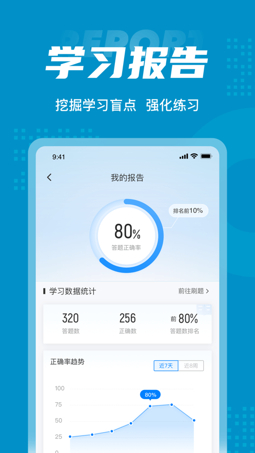 國家電網(wǎng)安規(guī)考試聚題庫最新版app截圖4