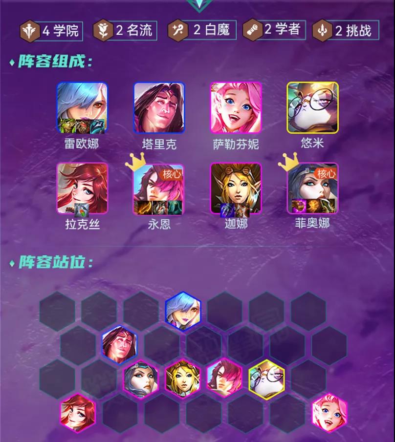 云頂之弈S6名流雙劍陣容推薦：S6賽季名流雙劍裝備玩法攻略