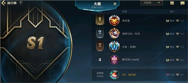 英雄聯(lián)盟手游宗師到王者要多少分？晉級(jí)王者段位分?jǐn)?shù)要求詳解