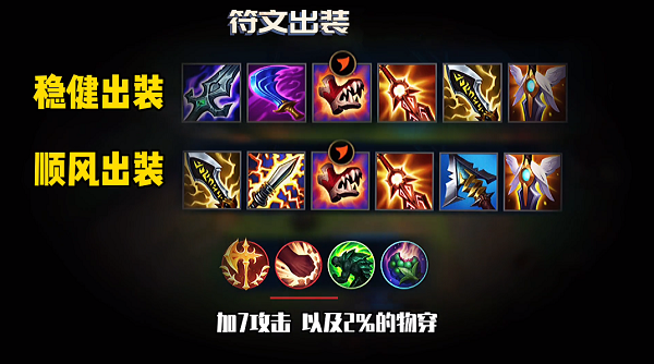 英雄聯(lián)盟手游影哨怎么玩？影哨阿克尚出裝符文推薦