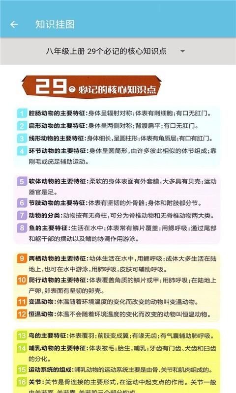 八年級上冊生物輔導(dǎo)視頻人教版app截圖3