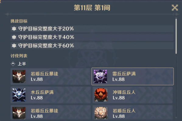 原神2.3第一期深淵11和12層攻略：深淵11和12層打法難點(diǎn)分析