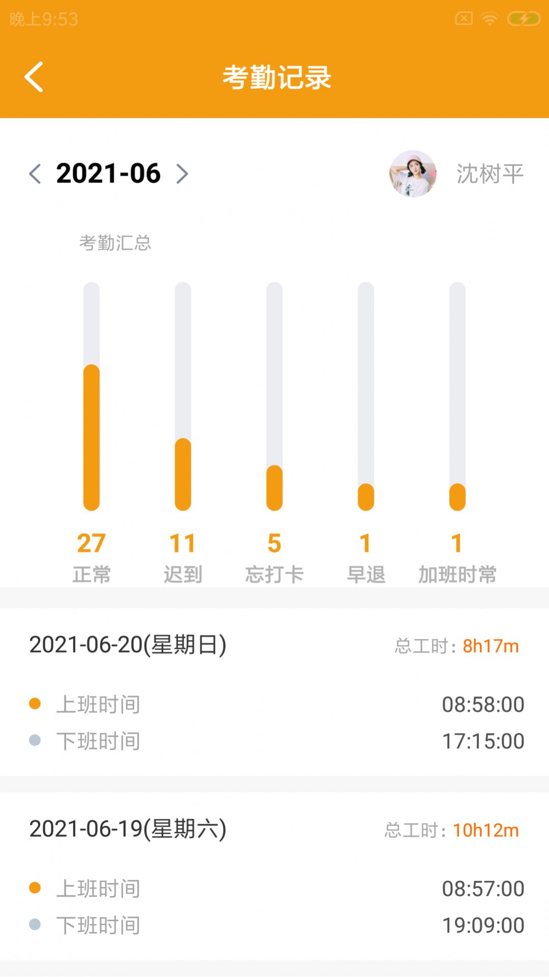 航耳車店云汽車門店管理app手機(jī)端截圖2
