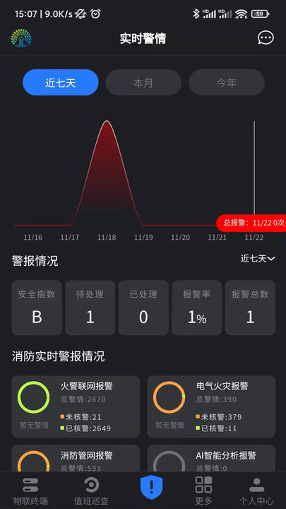 天樹聚e掌通消防管理app版截圖2