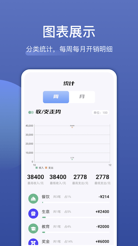 飯團(tuán)便簽記賬app安卓最新版截圖4