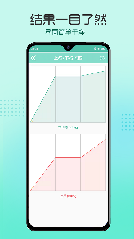 瑾軟測網(wǎng)速APP版截圖5