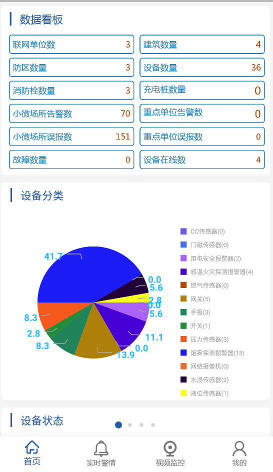 城市公共安全消防管理系統(tǒng)APP客戶端截圖4