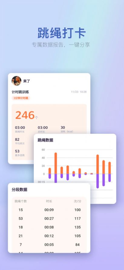 跳繩鴨運(yùn)動(dòng)健身打卡app最新版截圖8