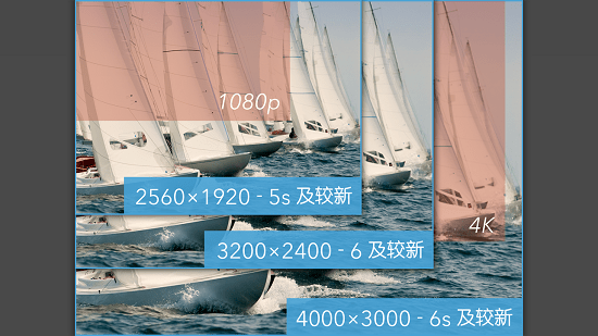 ProMovie蘋果下載安卓中文版截圖2