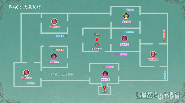 原神大愿試煉攻略：大愿試煉通關(guān)陣容推薦