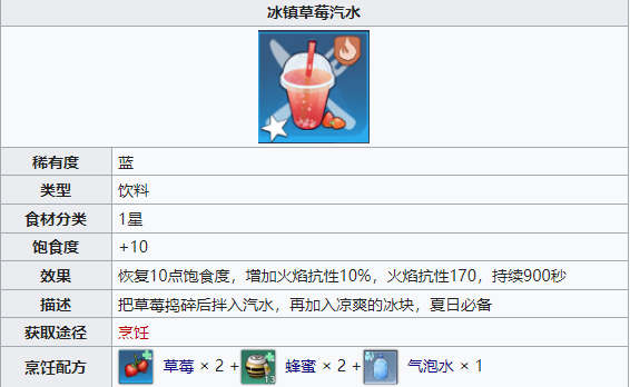 幻塔草莓汽水怎么做？冰鎮(zhèn)草莓汽水配方制作方法