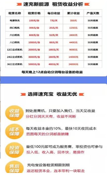 速充新能源共享充電寶app客戶端截圖2