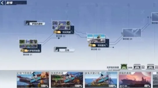 幻塔方舟任務在哪接？方舟任務觸發(fā)位置介紹