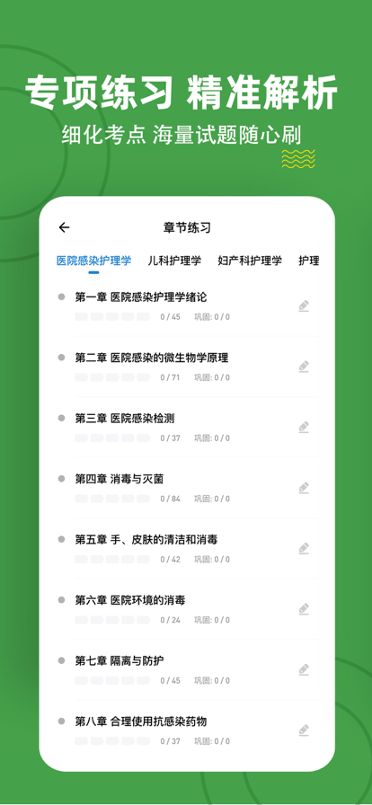 主管護(hù)師練題狗APP2022最新版下載截圖4