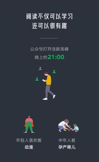 微信2021聊天記錄分析報(bào)告怎么看？微信年度報(bào)告生成方法介紹圖片3
