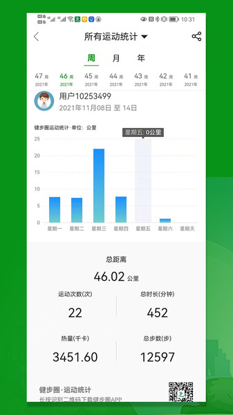 康康健步運(yùn)動(dòng)打卡App安卓版截圖3