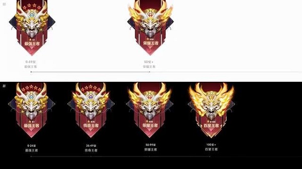 王者榮耀s26賽季繼承段位圖：s26賽季掉段掉星段位繼承規(guī)則