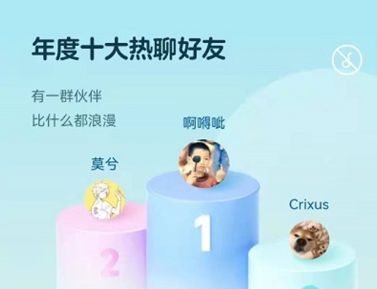 qq年度十大熱聊好友怎么看？2021QQ年度十大熱聊好友查詢方法