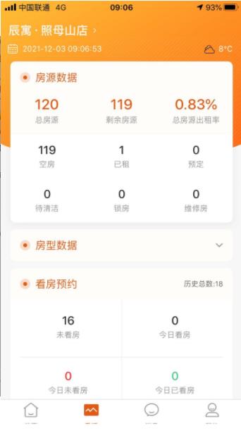 辰寓员工端房源管理app最新版截图1: