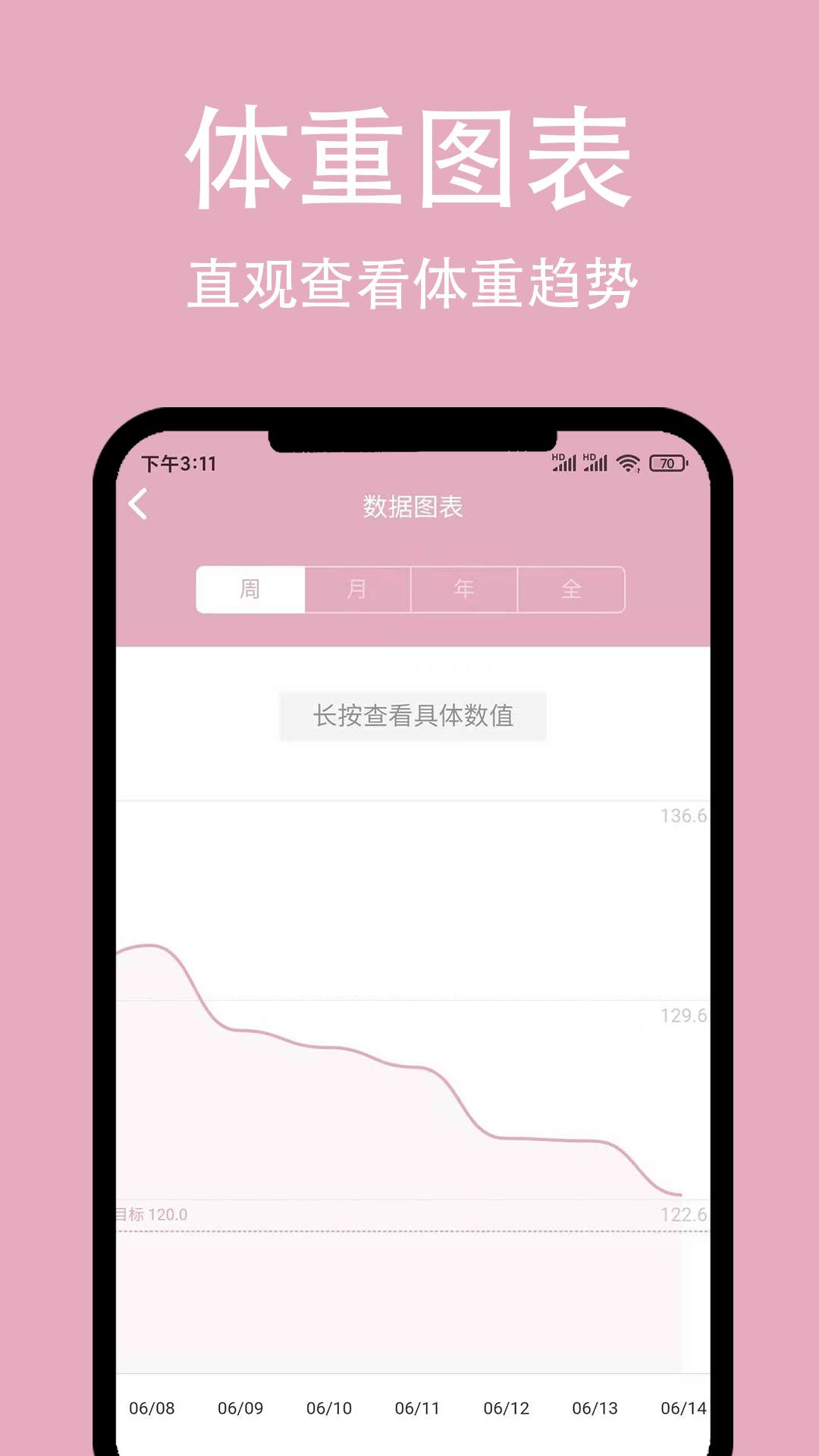 簡(jiǎn)輕體重減肥app版下載截圖5