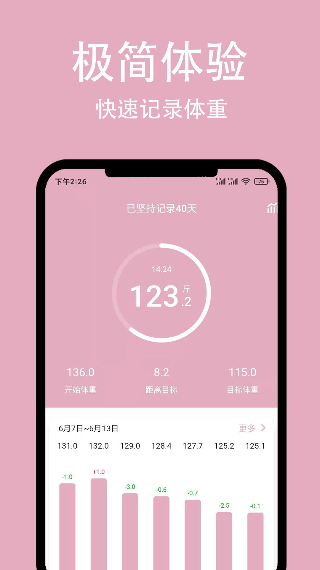 簡(jiǎn)輕體重減肥app版下載截圖3